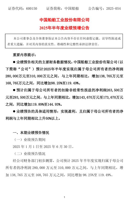 中国船舶4